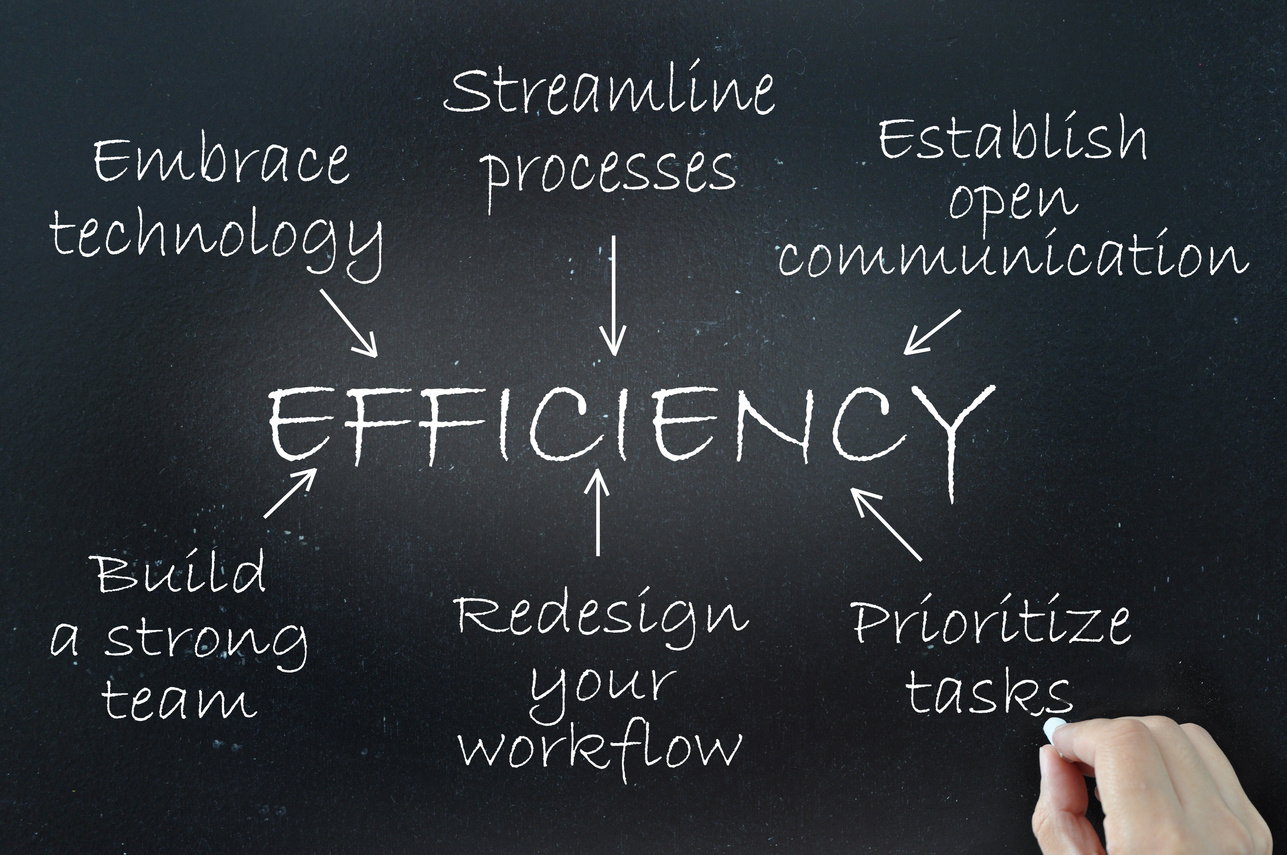 Efficiency